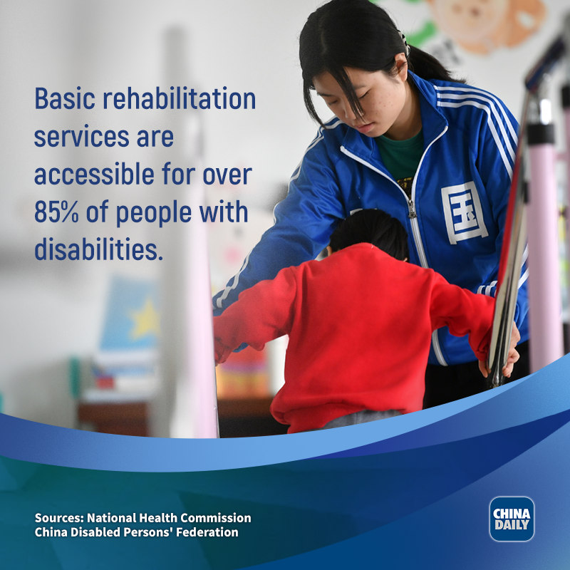 China makes headway in disability prevention